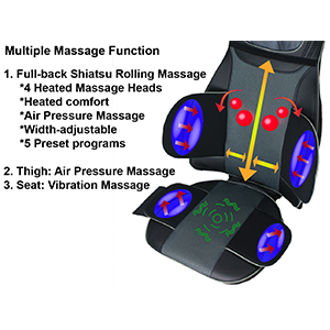 SU-5990 Shiatsu-Nacken-und Rücken-Massagegerät mit Luffdruck – Bild 3
