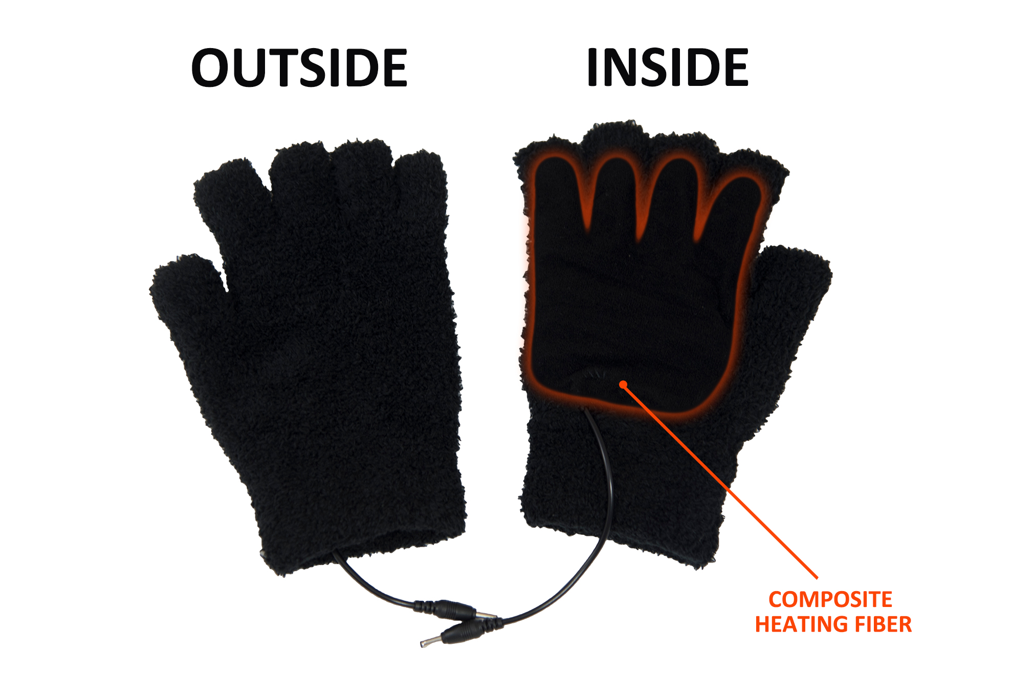 Obbomed MH-1020 USB 5V beheizbare Handschuhe mit neuesten Verbundheizelementen, halbe Finger, Unisex, universal passend – Bild 3